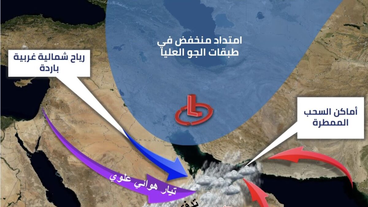 منخفض جوي يؤثر في حالة الطقس خلال الفترة من 22 إلى 26 مارس