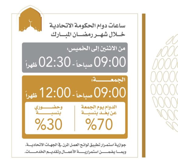 للموارد البشرية تحدد ساعات العمل في شهر رمضان للجهات الاتحادية