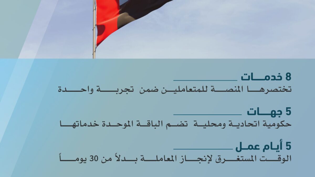 حكومة الإمارات تطلق “باقة العمل” لمؤسسات القطاع الخاص عبر قناة موحدة