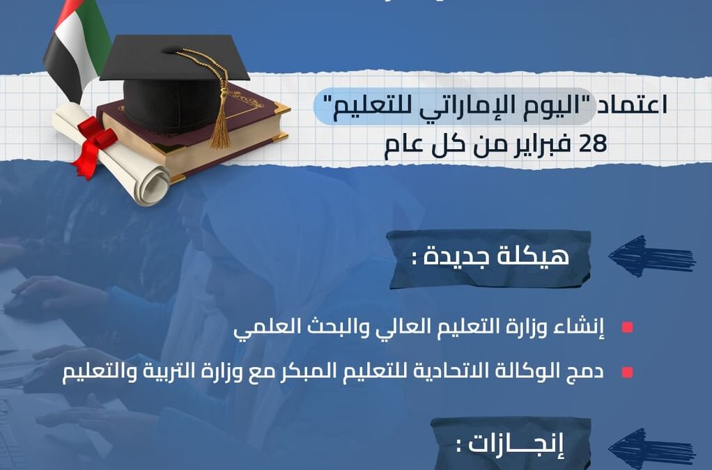 حصاد 2024.. تحديث هيكلة التعليم في الإمارات وجامعات جديدة ترفد القطاع