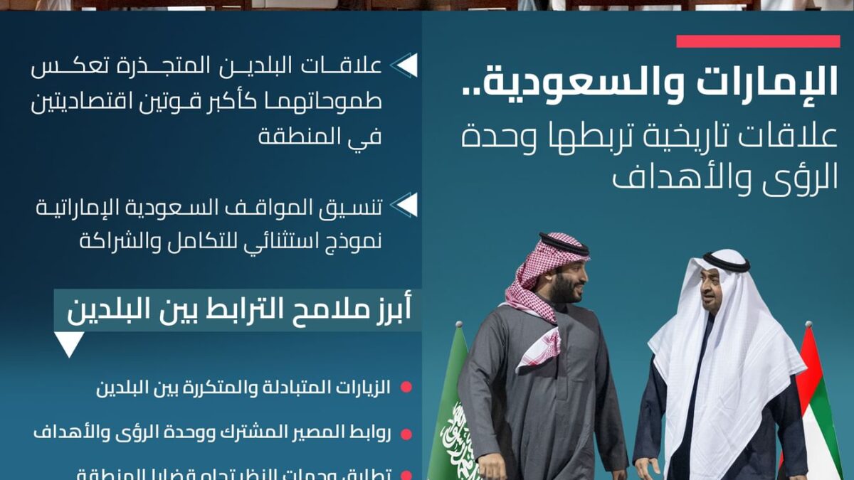 الإمارات والسعودية.. علاقات تاريخية تربطها وحدة الرؤى والأهداف