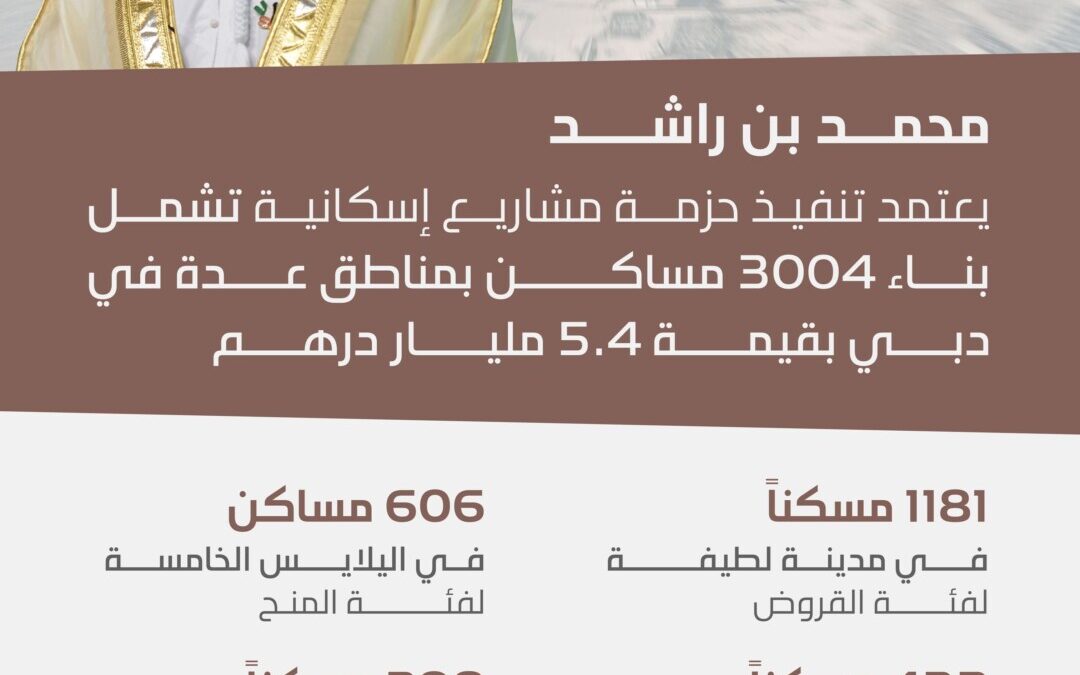 بقيمة 5.4 مليار درهم .. محمد بن راشد يعتمد تنفيذ مشاريع إسكانية تشمل بناء 3004 مساكن