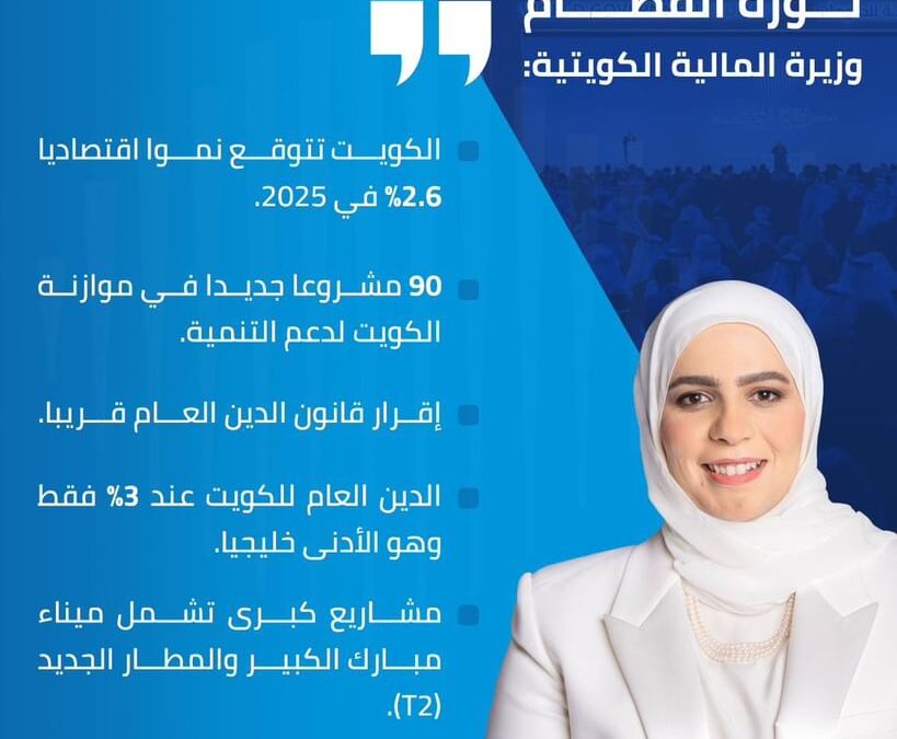 القمة العالمية للحكومات .. وزيرة المالية الكويتية : إقرار قانون الدين العام قريباً و90 مشروعاً ضمن الموازنة الجديدة