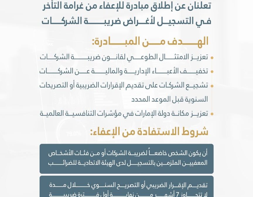 وزارة المالية و”الاتحادية للضرائب” تعلنان عن مبادرة للإعفاء من غرامة التأخر في التسجيل لأغراض ضريبة الشركات