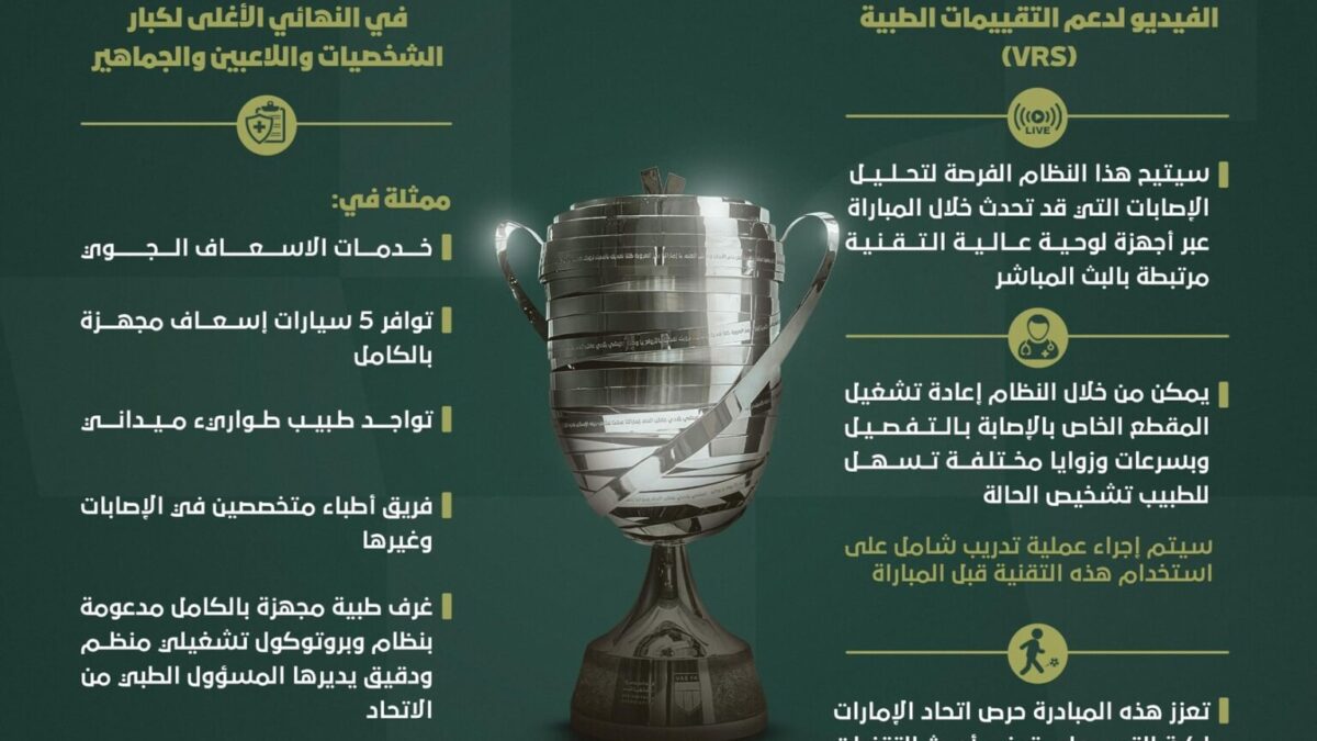 اتحاد الكرة يُطلق مبادرة وخدمات طبية رائدة في نهائي كأس رئيس الدولة