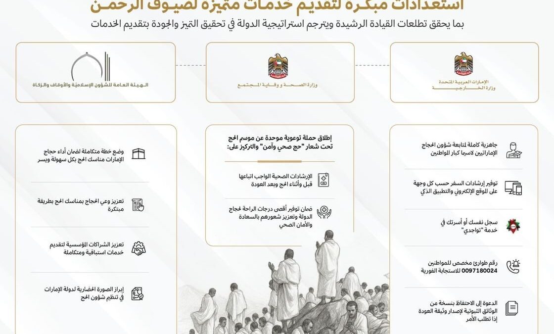 مكتب شؤون الحجاج: استعدادات مبكرة لتقديم خدمات متميزة لضيوف الرحمن